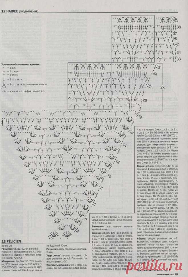 Кайма для платья