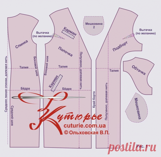 Стильные тёплые сарафаны и в пир, и в мир - 4 простые выкройки сарафанов и как сшить своими руками | Шьем с Верой Ольховской | Дзен