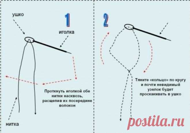 Легко продеваем много ниток в игольное ушко