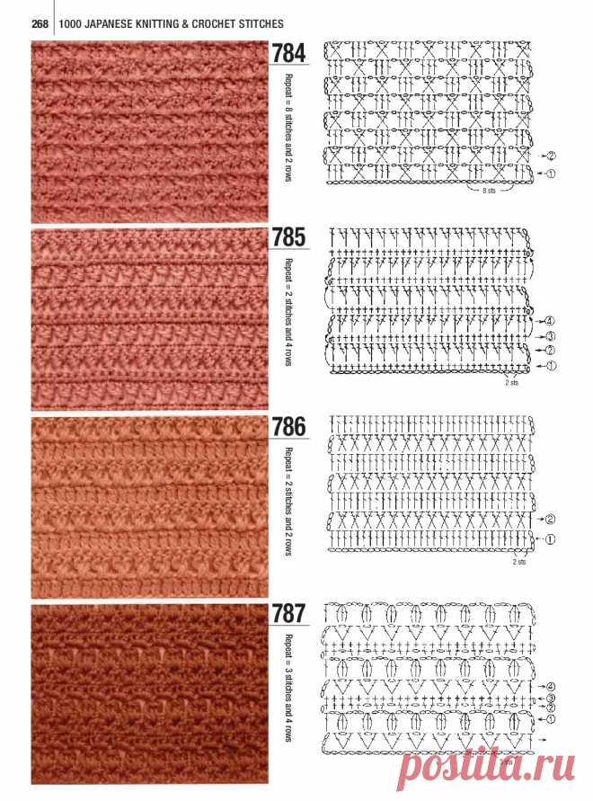 Архив - Crochet Stitches: The Ultimate Bible for Needlecraft Enthusiasts - Часть 2 крючок