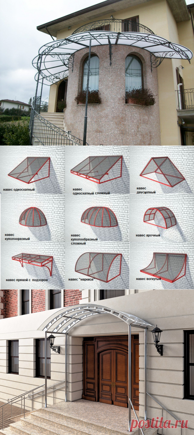 Козырьки и навесы над входом: нюансы обустройства и изготовление
