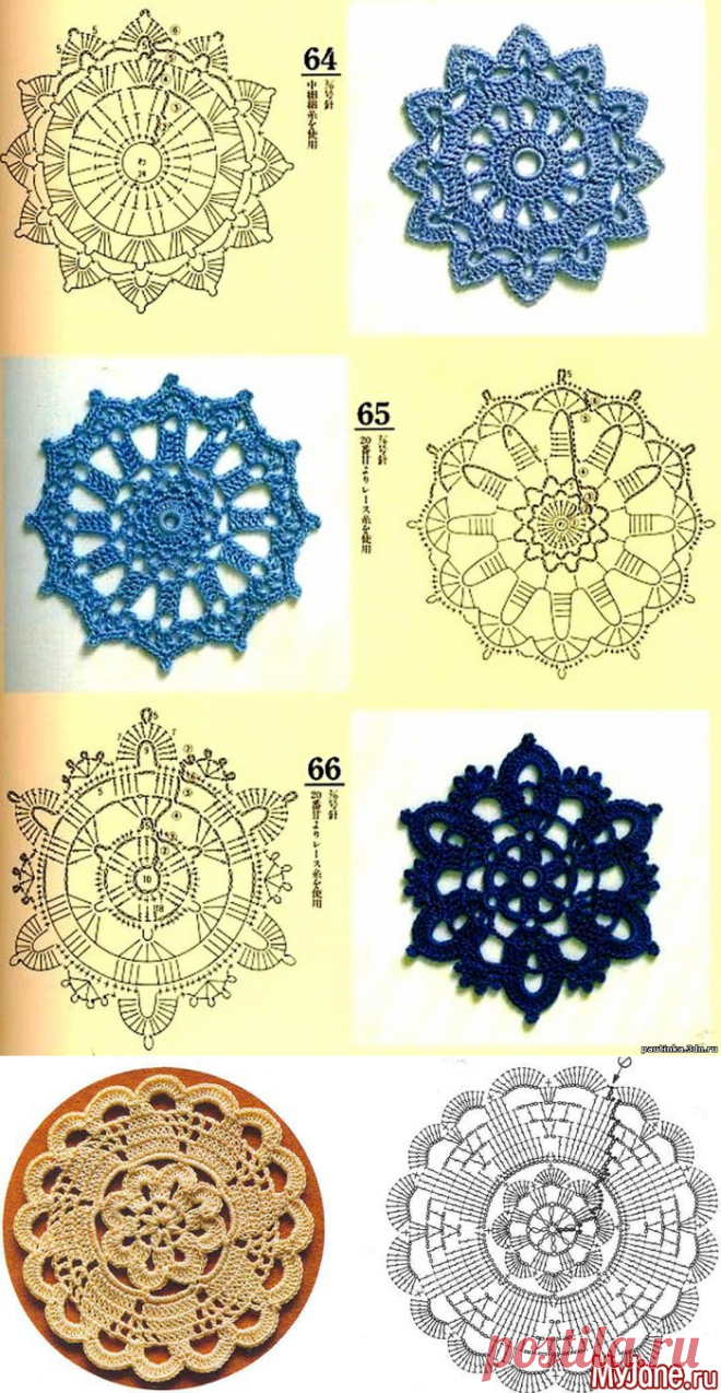 Круглые мотивы крючком схемы (подборка 50 вариантов), описание, мк