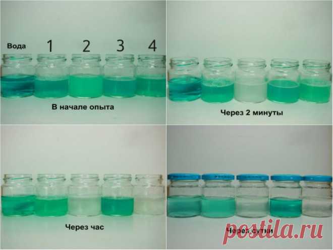 Как быстро проверить качество стирального порошка? Простой трюк с очень неожиданным результатом! — Копилочка полезных советов