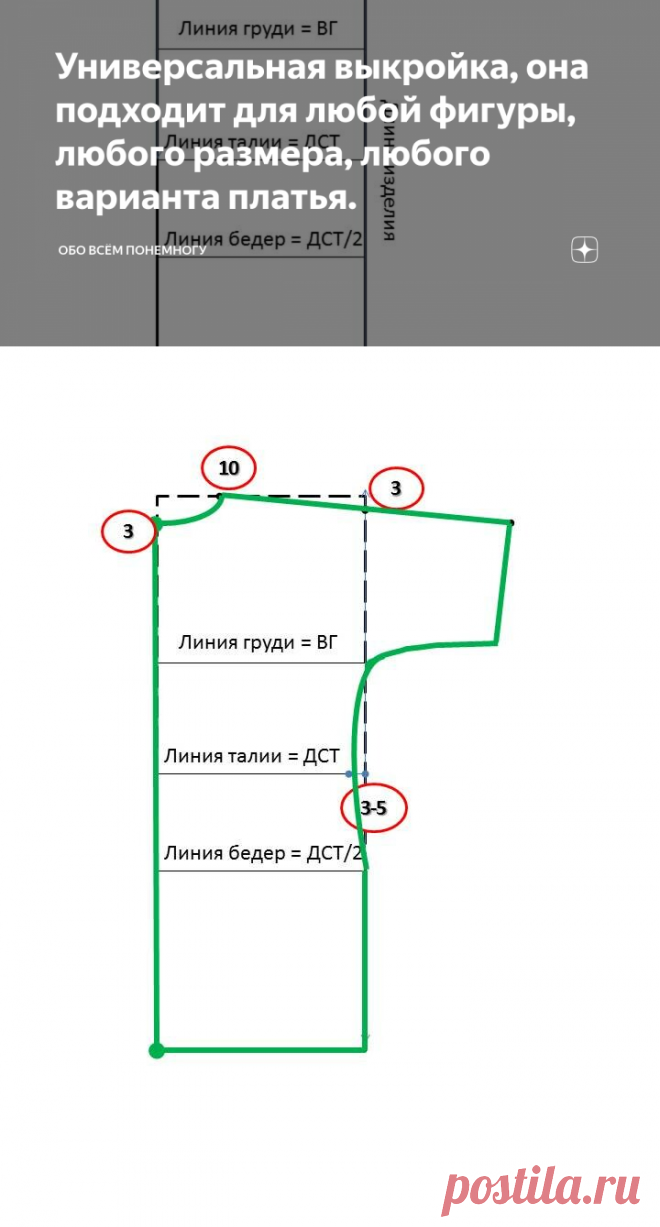 Универсальная выкройка, она подходит для любой фигуры, любого размера, любого варианта платья. | Обо всём понемногу | Яндекс Дзен