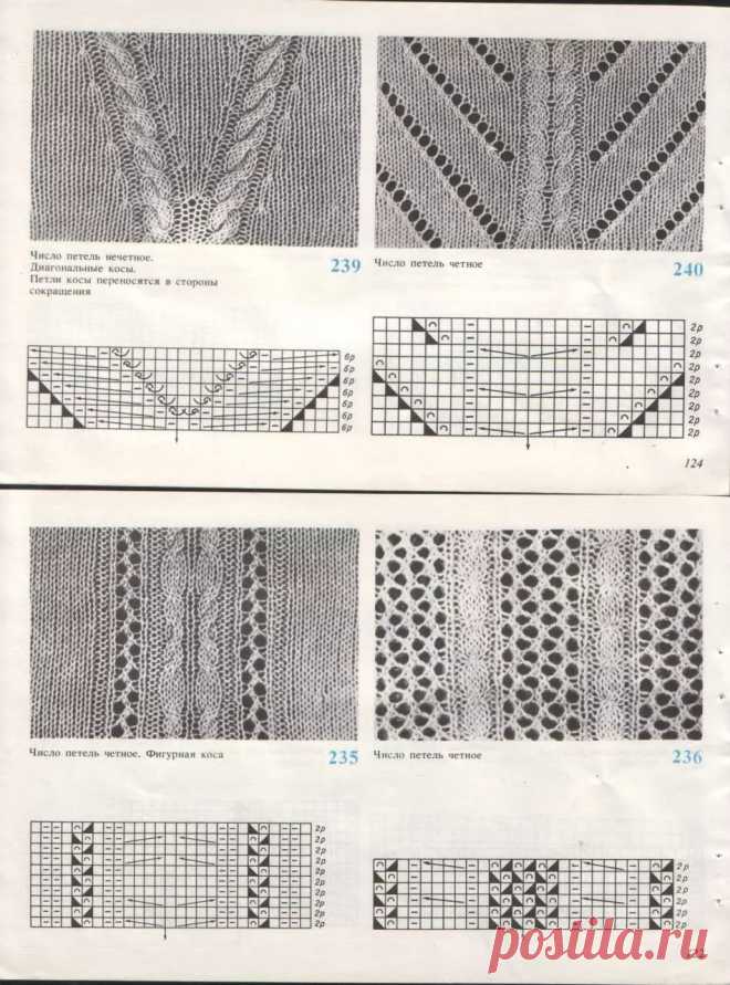 вязание на машине нева 5 модели и схемы: 10 тыс изображений найдено в Яндекс.Картинках