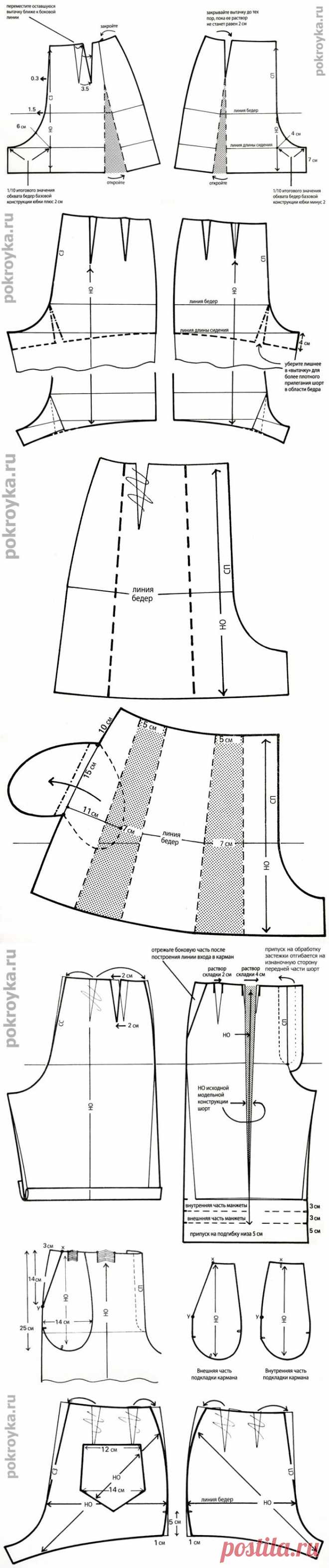 Выкройки шорт: классические, короткие, юбка-шорты | pokroyka.ru-уроки кроя и шитья