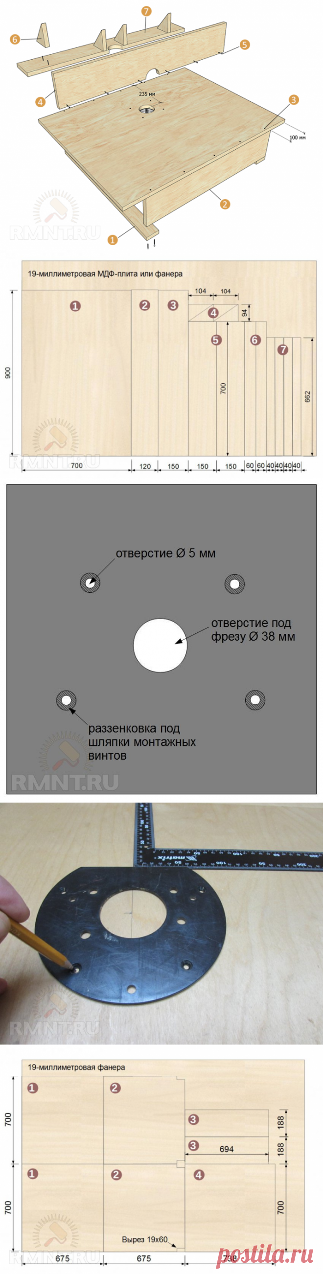 Фрезерный стол для ручного фрезера своими руками: пошаговая инструкция — Rmnt.ru