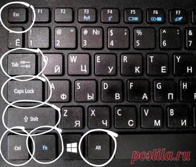 Объясняю, что означают английские названия всех кнопок на клавиатуре | Свет | Яндекс Дзен