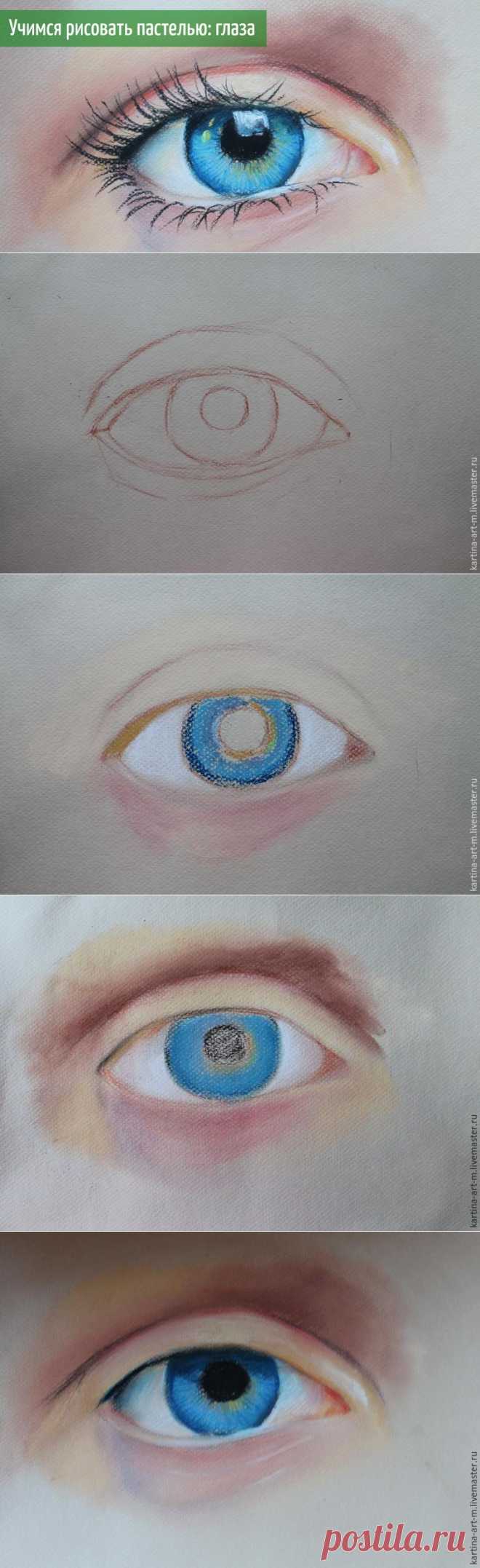 Рисуем глаз пастелью - Ярмарка Мастеров - ручная работа, handmade