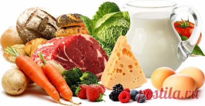 (+1) тема - 100 пищевых продуктов, наиболее полезных для здоровья | ВСЕГДА В ФОРМЕ!