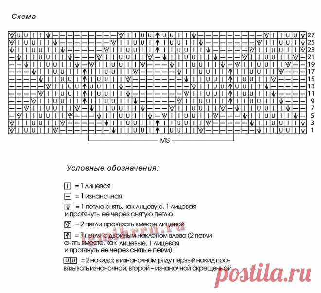 Лимонно-желтый пуловер с ажурными ромбами. Вязание спицами