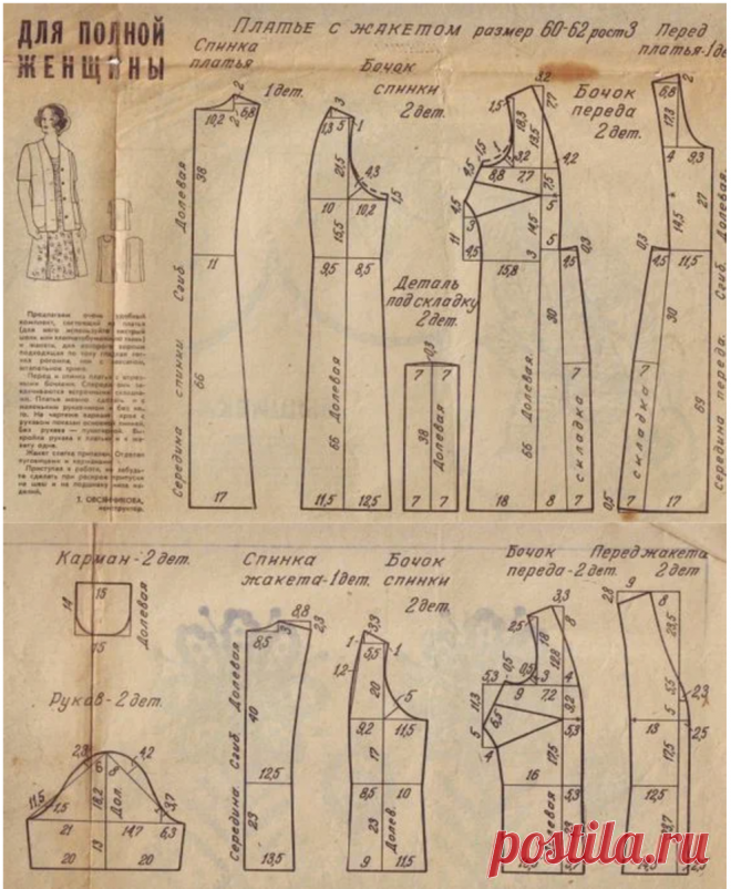 20 выкроек из старых журналов, интересная подборка с 64 по 46 размер. | О рукоделии, и не только. 🧵✂️👜 | Дзен