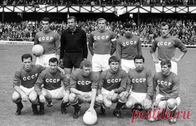 ИТАР-ТАСС: Спорт - История выступлений сборных СССР и России на чемпионатах мира по футболу
