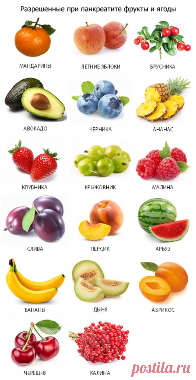 Список овощей разрешенных при панкреатите. Фрукты и овощи разрешенные при панкреатите. Список фруктов при панкреатите. Список фруктов разрешенных при панкреатите.
