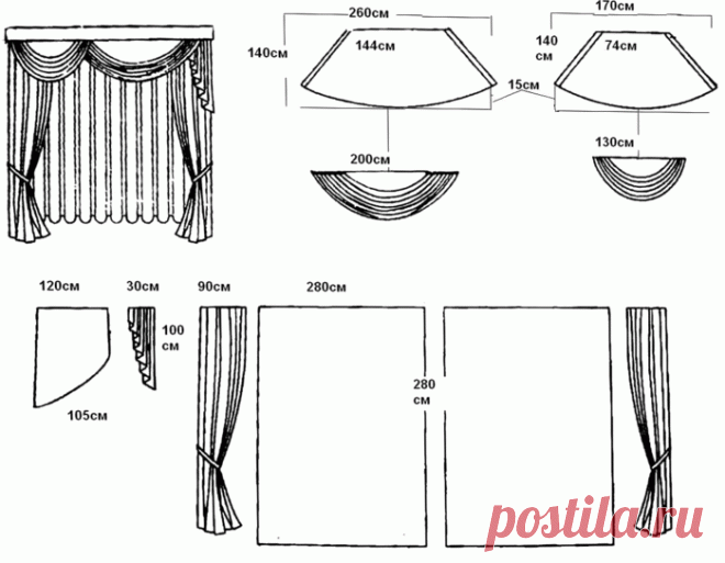 Разные шторы и ламбрикены- выкройки...