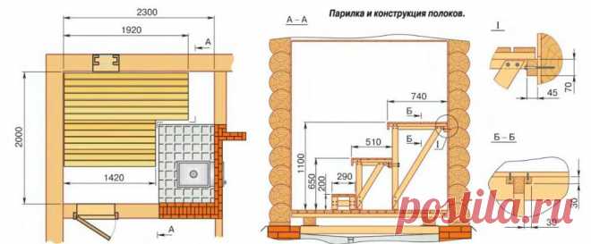 Школа ремонта. [ ДАЧА ]