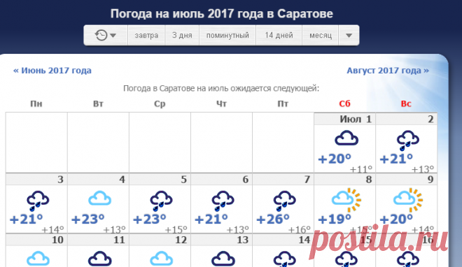 Погода в балаково на 3 дня почасовая. Погода в Саратове. Погода на июль. Погода в Саратове сегодня. Погода на завтра в Саратове.