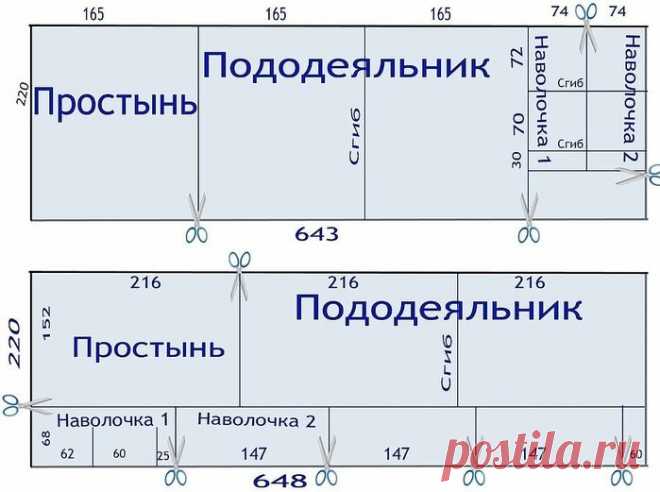 Раскрой постельного белья.