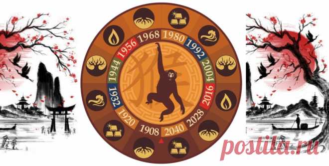 Китайский гороскоп на 13 июля 2020: этим 4 знакам зодиака в день Змеи стоит быть бдительным, осторожным и не совершать необдуманных поступков | sm-news.ru
