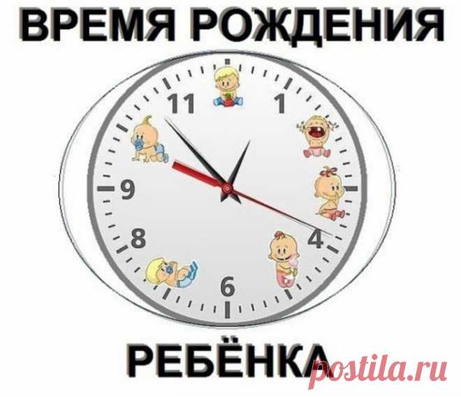 А восколько родился ваш ребёнок? Посмотрите его характер.