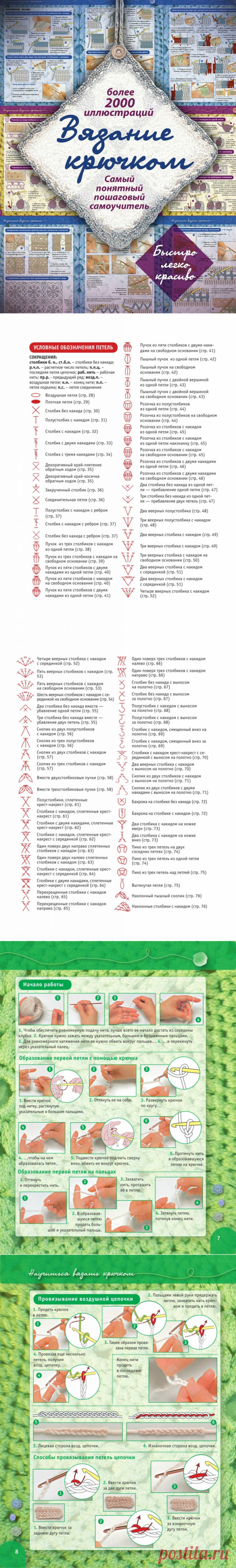ВЯЗАНИЕ КРЮЧКОМ. ПОШАГОВЫЙ САМОУЧИТЕЛЬ. БОЛЕЕ 2000 ИЛЛЮСТРАЦИЙ.
