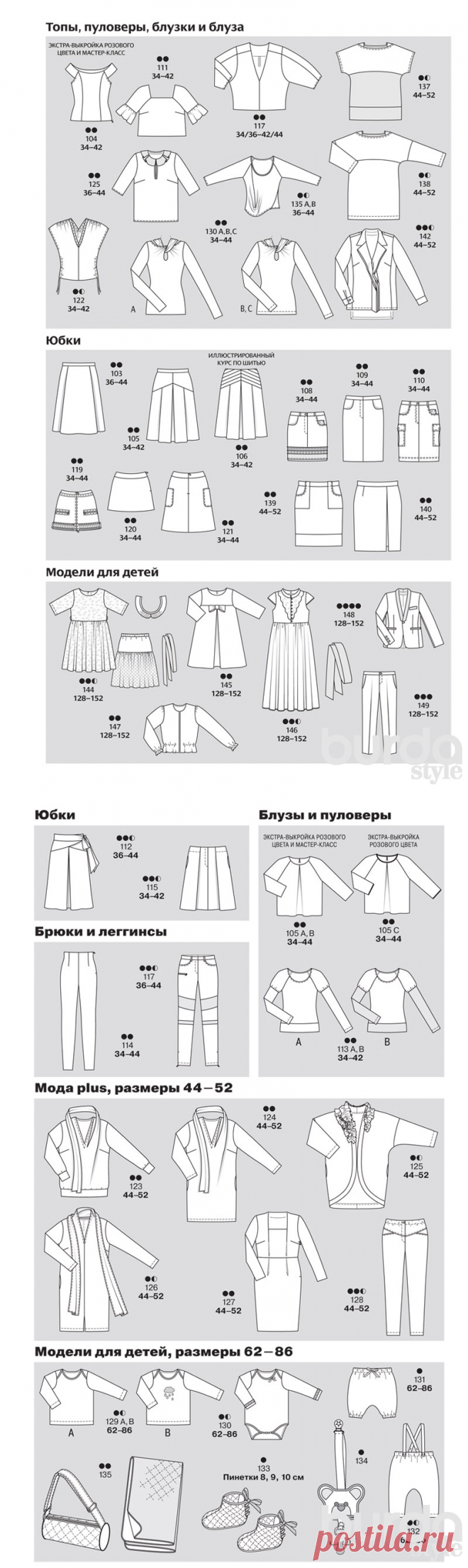 Burda 2014: все технические рисунки — Мастер-классы на BurdaStyle.ru