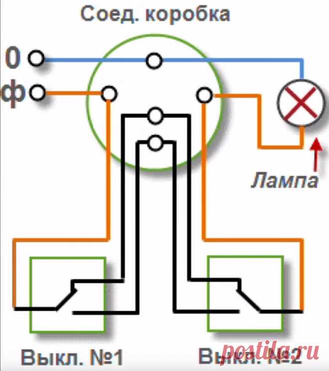 Подключение проходного выключателя - 2 ошибки и недостатки. Схема подключения с двух и 3-х мест.