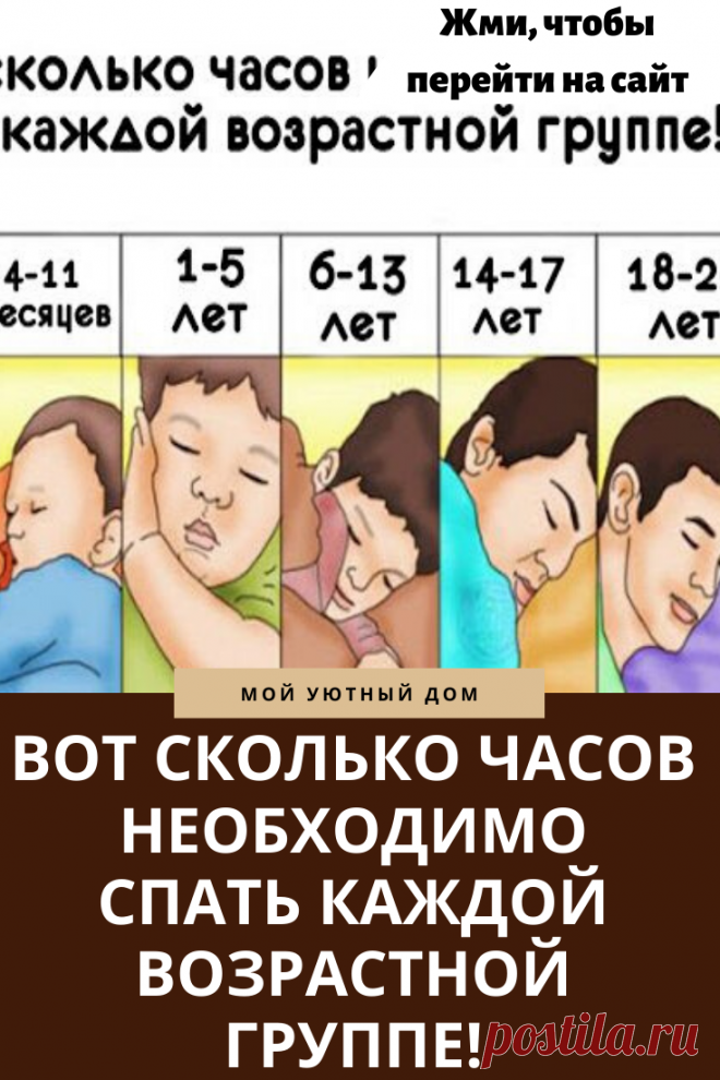 Сколько нужно спать возрастное ограничение. Сколько часов должен спать ребенок. Сколько часов делается завяда. Спящий в каждой из нас