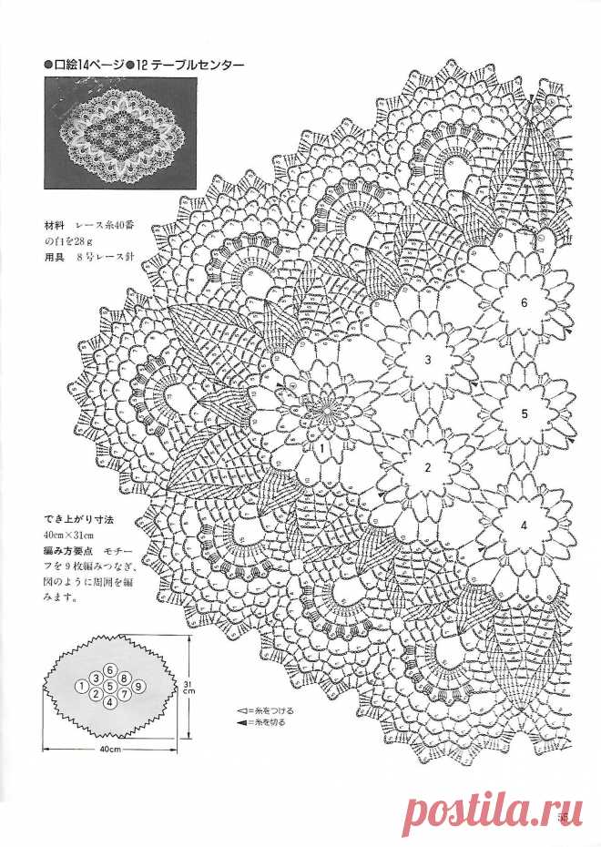 «Beautiful Crochet Lace» - Страна Мам