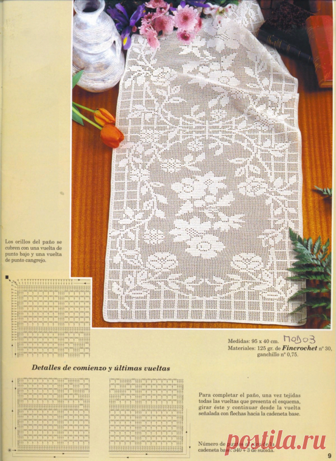 10 чудесных салфеток со схемами филейной вязкой, из журналов. | pro100stil | Яндекс Дзен