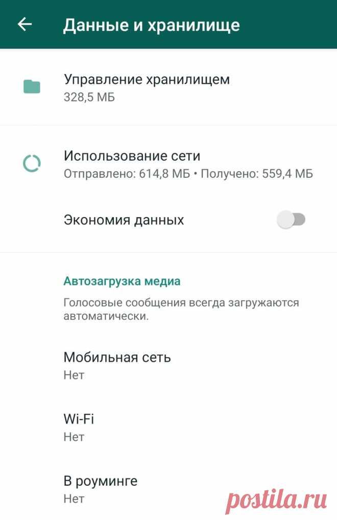 WhatsApp забивает память телефона — как её освободить? | AndroidLime | Яндекс Дзен