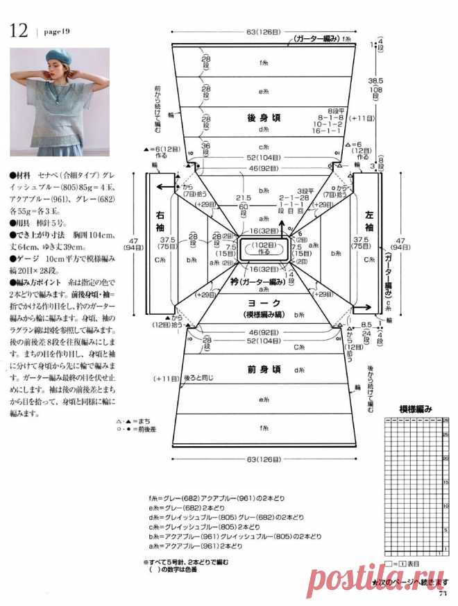 Lets Knit Series - European Hand Knitting 2019 Spring / Summer.