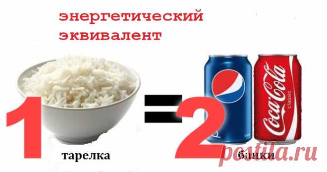 Диабет: рис, который вы едите, хуже, чем сахарные напитки! - Счастливые заметки