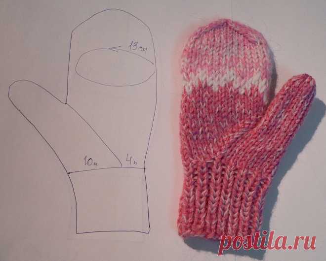 Варежки,перчатки | Записи в рубрике Варежки,перчатки | Дневник Nagriko : Блоги на Труде