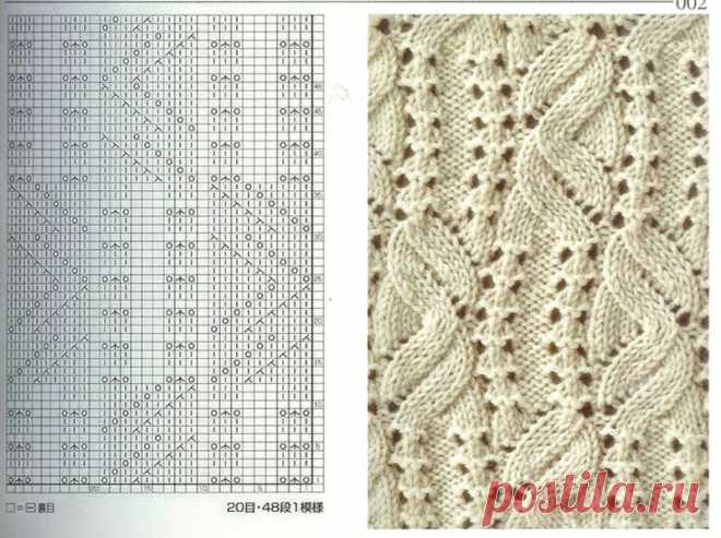 Японский ажур для вязания кофточки спицами | Ажурные Узоры