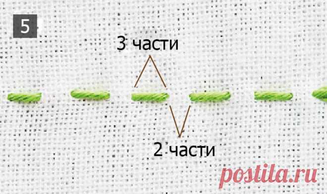 Японская вышивка сашико техника состоящая из 12 схем