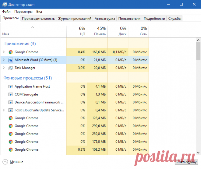 10 секретов «Диспетчера задач» Windows В Windows 10 «Диспетчер задач» стал по-настоящему крутым инструментом, который позволяет в одном месте найти и устранить множество проблем с работой программ