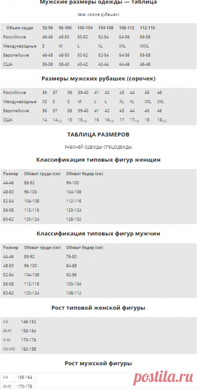 ТАБЛИЦЫ РАЗМЕРОВ ОДЕЖДЫ И ОБУВИ — Копилочка полезных советов