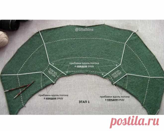 Реглан-погон и 3 основных этапа вязания на основе пуловера
