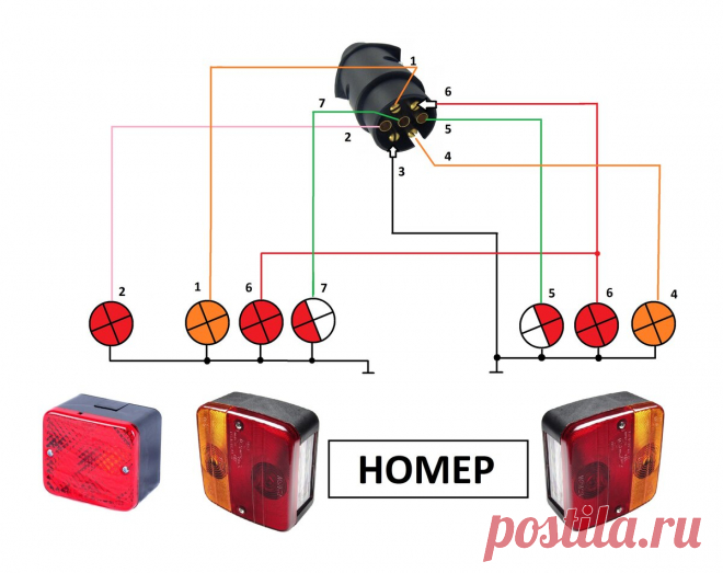 Схема электрооборудования прицепа и способ проверки всех ламп зарядным устройством | AvtoTechLife | Яндекс Дзен