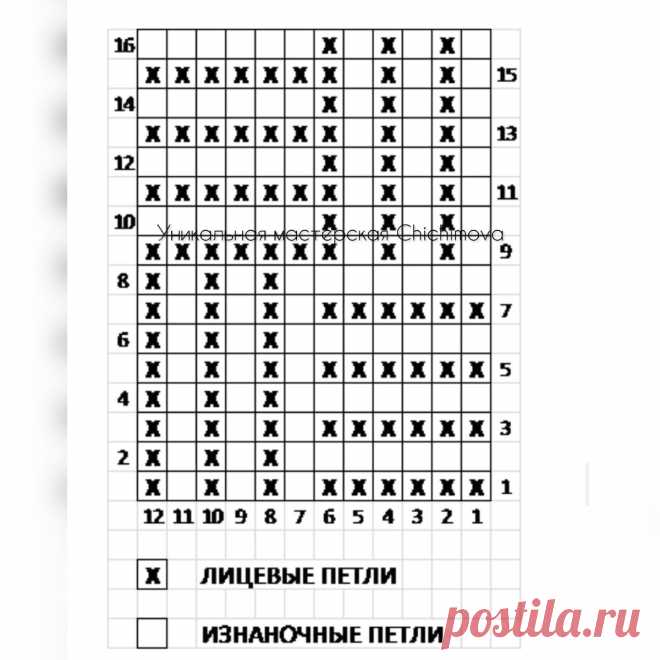 «Копилка узоров»: очень простой теневой узор лицевыми и изнаночными петлями, который сможет связать каждая (схема и описание) | Уникальная мастерская Chichimova | Яндекс Дзен