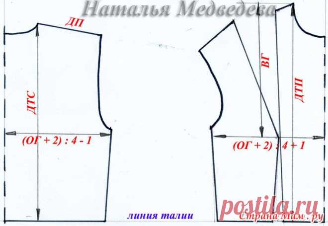 Делаем из основ полочки и спинки 44 и 50 размера выкройку на себя - Страна Мам