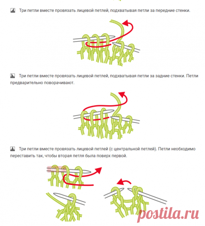 Условные обозначения петель и способы их выполнения (Уроки и МК по ВЯЗАНИЮ) – Журнал Вдохновение Рукодельницы