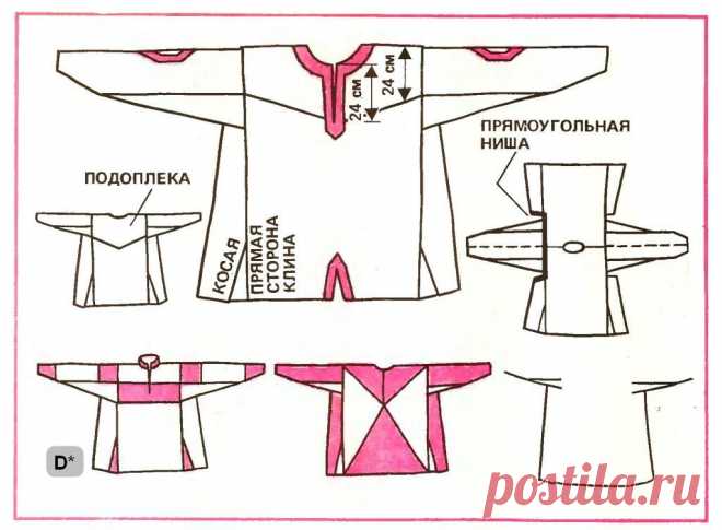 Шьем рубаху в русском стиле