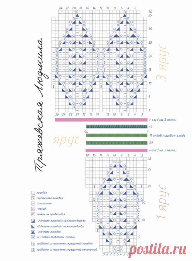 Джемпер, связанный спицами, - это воплощение гармонии между комфортом, качеством и уникальностью вашего стиля | Вязание идеи для вдохновения | Дзен