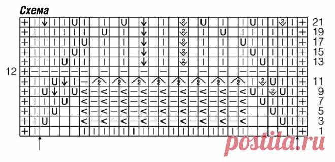 Воздушные джемперы для весны. Идеи и схемы узоров. | Вяжем вместе - вяжем стильно. | Дзен