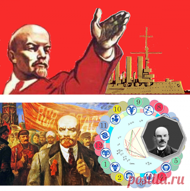 Гороскоп В.И. Ленина. Вступление | Николай Руцкой. Тайные смыслы | Яндекс Дзен
✧ Автор: Николай Руцкой ✧ Почему решил начать с Ленина. Есть веские причины. Надо сказать, что личность «советского вечно живого бога» до сих пор актуальна. И ничего страшного не произойдет, если автор статьи ненароком вызовет дух вождя. Хуже точно не станет. Тем более что, вызывать дух Ленина не надо, он и так всегда с нами, то ли вечно живой, то ли изгнанный далеко в народное подсознание.