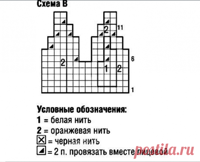 Вязание шапочки для девочек спицами и крючком с описанием: вязаные летние, осенние, зимние шапки для девочек и новорожденных с фото и схемами | QuLady
