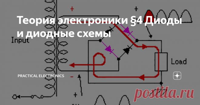 Теория электроники §4 Диоды и диодные схемы Диоды
Рассмотренные нами ранее пассивные элементы электронных схем: резисторы, конденсаторы и индуктивности являются линейными. Это значит что, например, увеличение приложенного напряжения в два раза, вызовет отклик в увеличении тока тоже в два раза. А в этой главе мы рассмотрим пассивный элемент электронной схемы с названием диод, но в отличии от R, C и L он является нелинейным.
Условное схематич