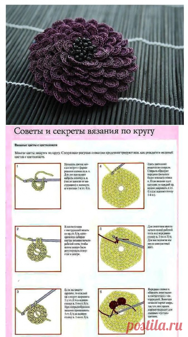 Требуются сотрудники на должность ИНФОРМАЦИОННЫЙ МЕНЕДЖЕР. Требования: возраст 18-55 лет, график свободный, наличие интернета. Зарплата каждые 3 недели. Компания легальная! Обучение бесплатное дистанционное. Интересуют подробности? Пишите – отвечу всем!